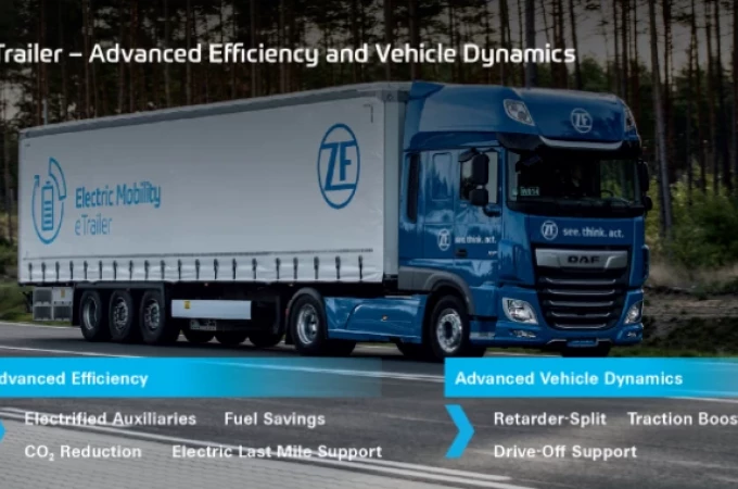 ZF’s trailer technologies pave the way for an Autonomous, Connected & Electrified future