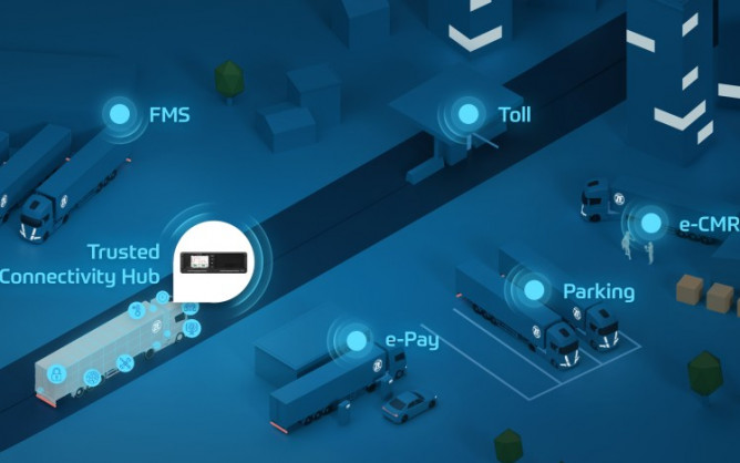 ZF acquires smart tachograph developer Intellic