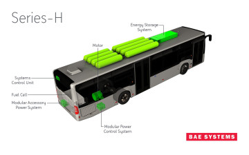 BAE Systems’ latest Low-No contracts endorse flexible powertrain solutions strategy