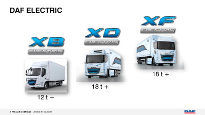 Leyland Trucks prepares for start of series production of XB and XB Electric trucks