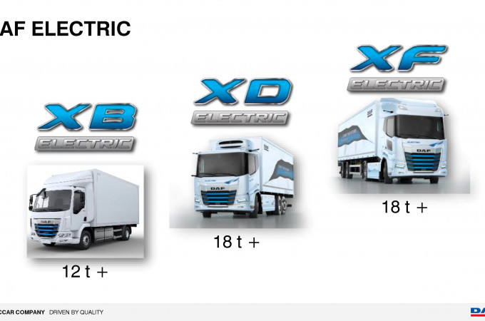 Leyland Trucks prepares for start of series production of XB and XB Electric trucks