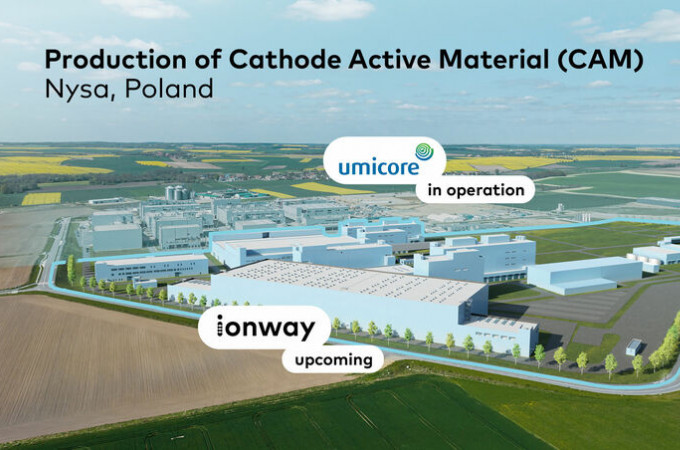 PowerCo establishes battery cathode materials joint venture, announces plans for Polish plant