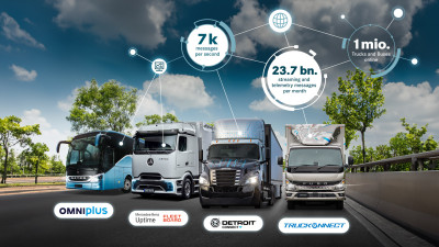 Daimler announces 1 million trucks and buses connected to its digital platform