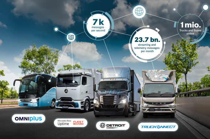 Daimler announces 1 million trucks and buses connected to its digital platform