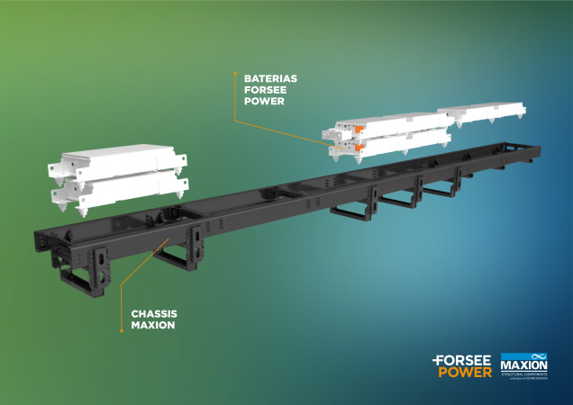 Maxion Structural Components to unveil electric bus chassis concept at Lat.Bus