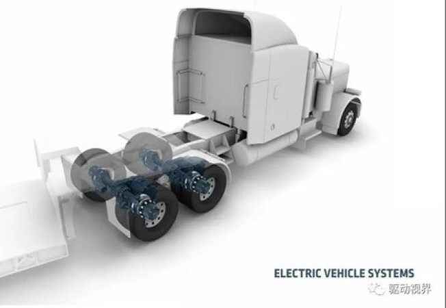 Dongfeng Dana & Jing-jin Electric step up axle collaboration